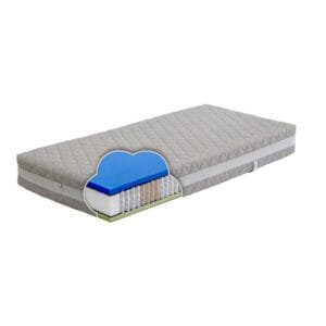 Spyruoklinis Multipocket čiužinys ROJUS - Image 5
