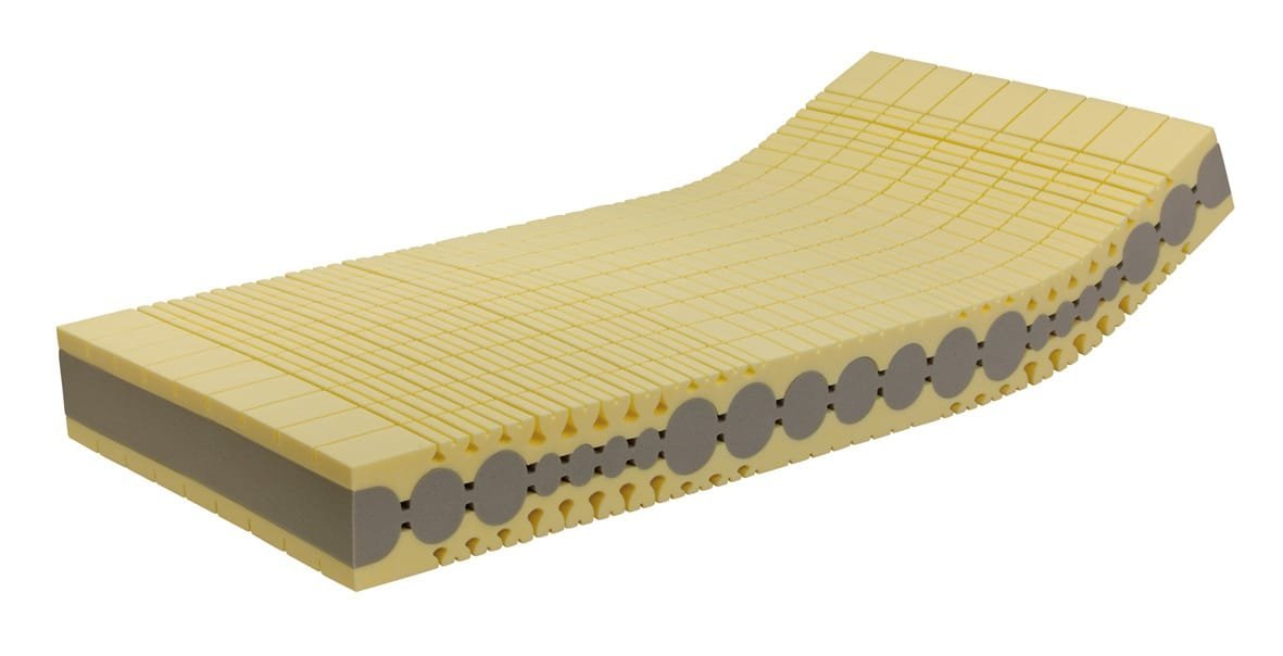 Čiužinys Visko Relax