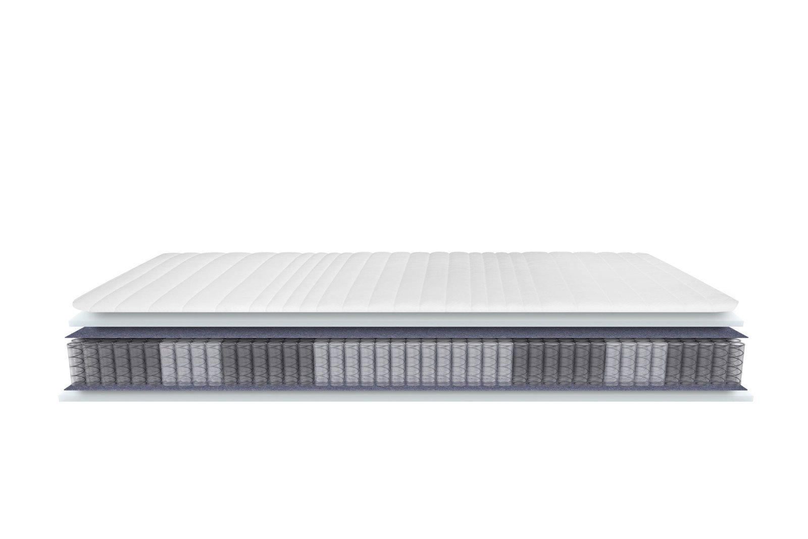 Čiužinys Relax Comfort