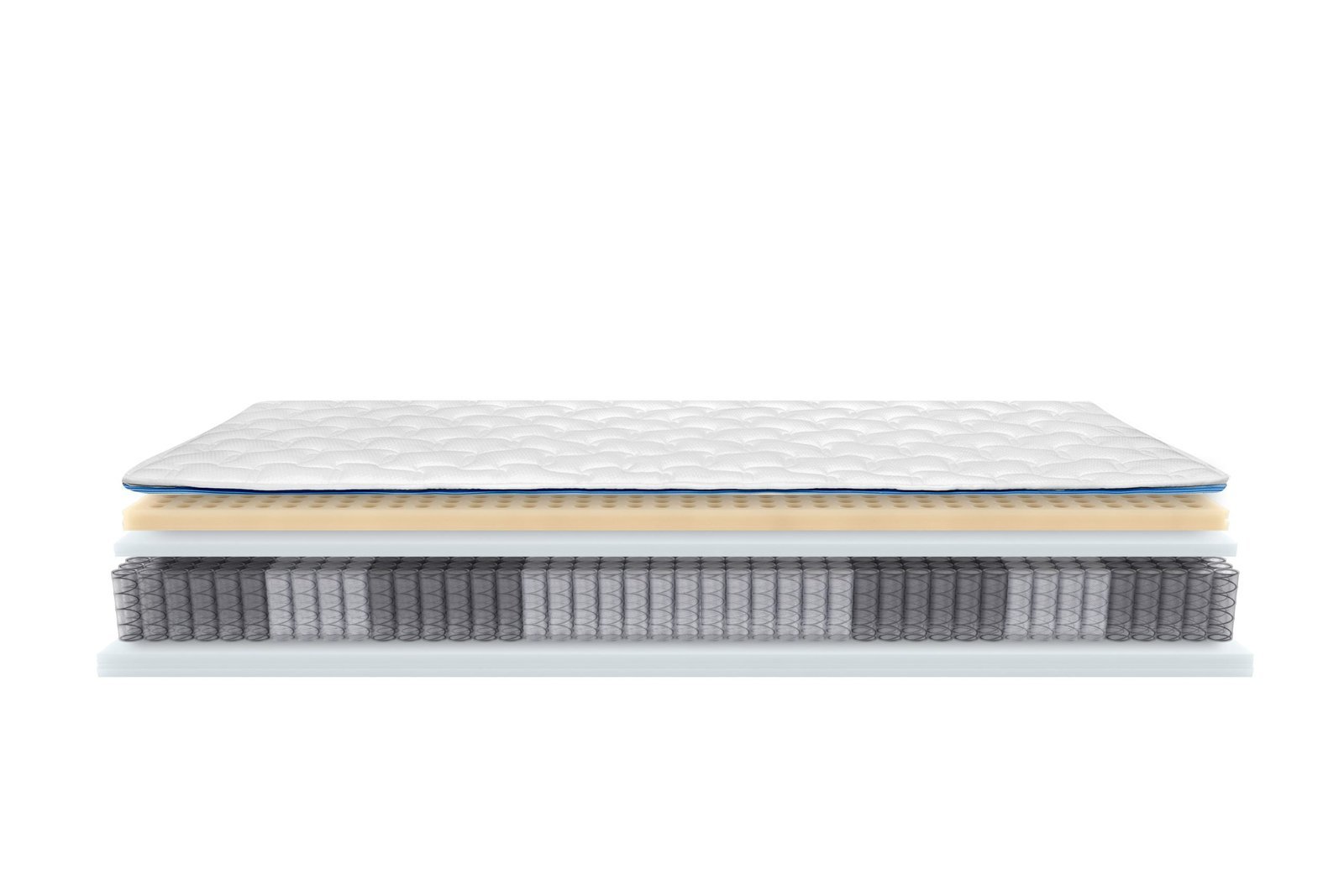 Čiužinys Multi Relax