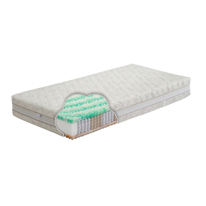 Spyruoklinis Multipocket čiužinys FLAMINGO - Image 3