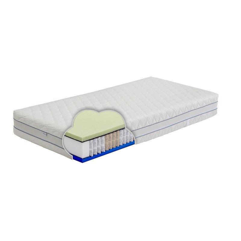 Spyruoklinis Multipocket čiužinys ROJUS - Image 3