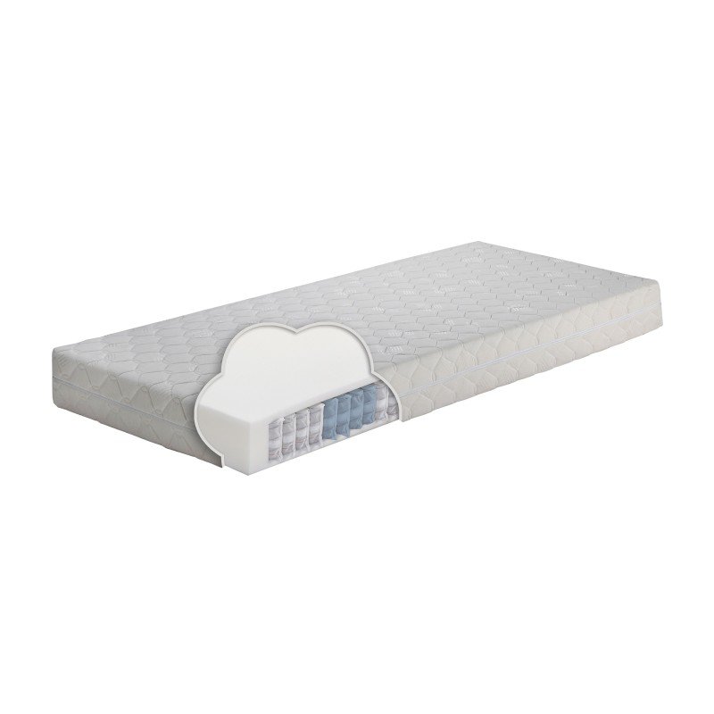 Spyruoklinis Pocket čiužinys NORA