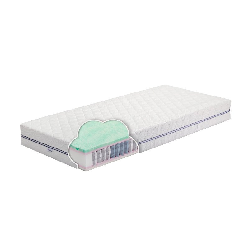 Spyruoklinis Pocket čiužinys PALMA - Image 3